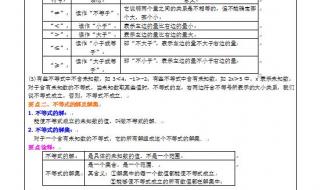 八年级下册数学一元一次不等式怎么移项 初一下册数学不等式