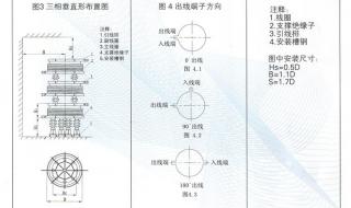 求电抗器型号说明 限流电抗器